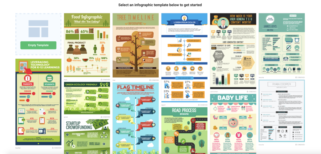 sito per creare infografiche